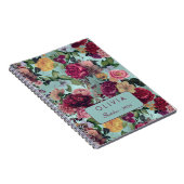 Elegantes Rosa-Aqua-Blumenmuster-Monogramm Notizblock (Rechte Seite)