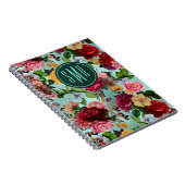 Elegantes rosa Blume Aqua-Muster Monogramm Notizblock (Rechte Seite)