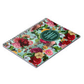 Elegantes rosa Blume Aqua-Muster Monogramm Notizblock (Linke Seite)