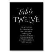 Elegantes Schwarz-Weiß-Seekarte Tischnummer (Rückseite)