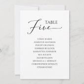 Elegantes Schwarzes Skript Tischnummer 5 Seating C (Rückseite)