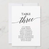 Elegantes Schwarzes Tischnummer 3 Sitzdiagramm (Vorderseite)