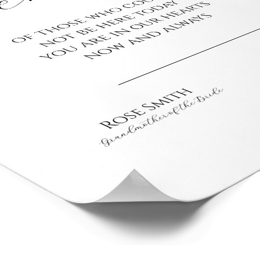 Elegantes Script in Love Memory Wedding Sign Poster (Ecke)