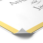 Elegantes Script-Schnörkel Begrüßungszeichen Poster (Ecke)