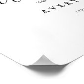 Elegantes Script Wedding Welcome Poster (Ecke)