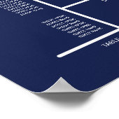 Elegantes Seekartenblatt für die blaue Hochzeit Poster (Ecke)