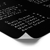 Elegantes Skript Alphabetisches Hochzeitsstift Poster (Ecke)