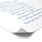 Elegantes Vintag romantisches Blue Wedding Seating Poster (Ecke)