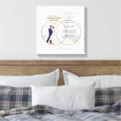 Elegantes Wedding Vows Gold Diamond Rings Foto Leinwanddruck (Insitu (Schlafzimmer))