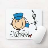 Elektriker Mousepad (Mit Mouse)