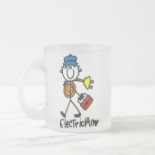 Elektriker-Strichmännchen Mattglastasse (Links)