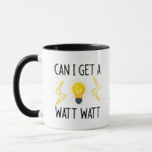 Elektriker Tasse (Links)