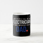 Elektriker Tassen (Mittel)