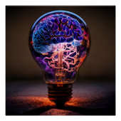 Elektrische Brain Light Bulb Poster (Vorderseite)