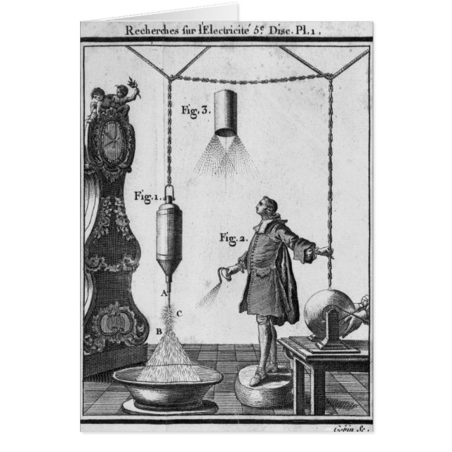 Elektrische Entladung der Körper (Vorne)