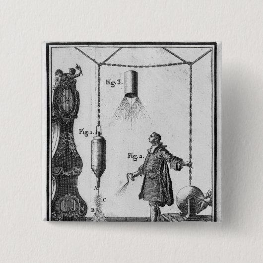 Elektrische Entladung der Körper Button (Vorderseite)