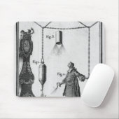 Elektrische Entladung der Körper Mousepad (Mit Mouse)