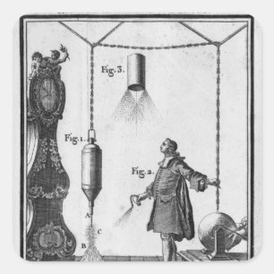 Elektrische Entladung der Körper Quadratischer Aufkleber