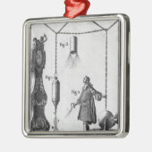 Elektrische Entladung der Körper Silbernes Ornament (Links)