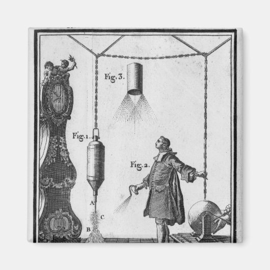 Elektrische Entladung von Stellen Magnet (Vorne)