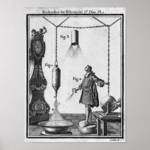 Elektrische Entladung von Stellen Poster