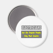 Elektrische...klüger Magnet (Vorderseite/Rückseite)