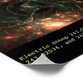 Elektrische Schafe und Milchfallen (Various #11) Poster (Ecke)