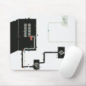 Elektrische Stromkreise Mousepad (Mit Mouse)