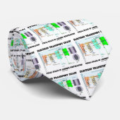 Elektrische Transportkette Endgültige Bühne der Ae Krawatte (Gerollt)