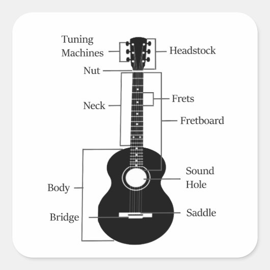 Elektrische und akustische Gitarre von Rock and Ro Quadratischer Aufkleber (Vorderseite)
