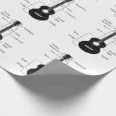 Elektrische und akustische Gitarren Musiknote Weih Geschenkpapier (Ecke)