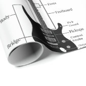 Elektrische und akustische Gitarren Musiknote Weih Geschenkpapier (Rolleneckpunkt)