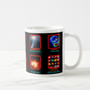 Elektrische Universum-Tasse Kaffeetasse
