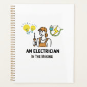 Elektrischer Planer (Vorderseite)