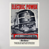 Elektrischer Power Eisenbahn - Bahn ~ Jahrgang Poster (Vorne)
