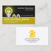 Elektrischer Schottenbrille Visitenkarte (Vorne/Hinten)