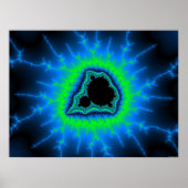 Elektrischer Sturm Poster (Vorne)