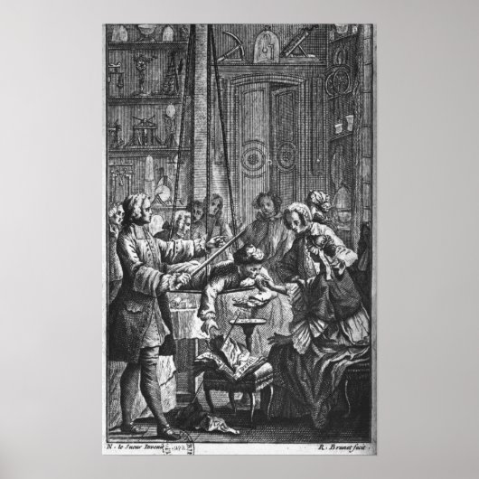 Elektrisches Experiment an einem Mann Poster (Vorne)