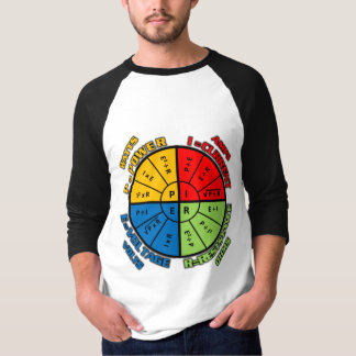 Elektrisches Formula Wheel, Designer Print  T-Shirt