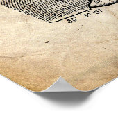 Elektrisches Haarfahne-Patent Poster (Ecke)