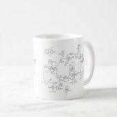 elektrisches Schema meines Herzens Kaffeetasse (VorderseiteRechts)