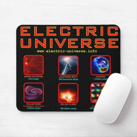 Elektrisches Universum Mousemat Mousepad (Mit Mouse)