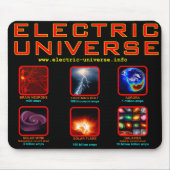Elektrisches Universum Mousemat Mousepad (Vorne)