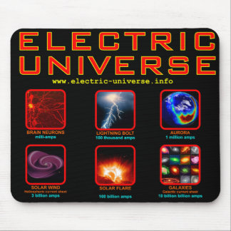 Elektrisches Universum Mousemat Mousepad