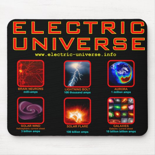 Elektrisches Universum Mousemat Mousepad (Vorne)