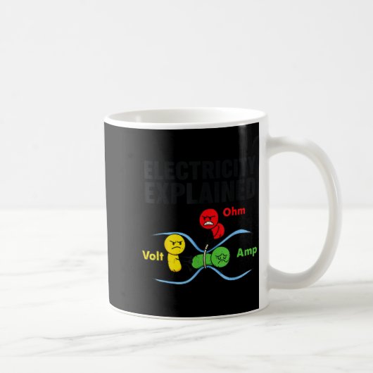 Elektrizität Erklärt Lustig Geeky Physik Humor Sc Kaffeetasse (Rechts)
