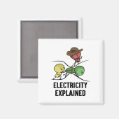 Elektrizität Erklärt Physik Nerd Geschenk I Lehrer Magnet (Vorderseite/Rückseite)