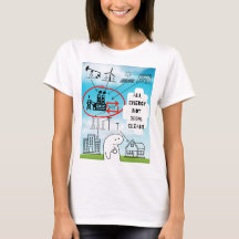 ELEKTRIZITÄT IST SCHWER