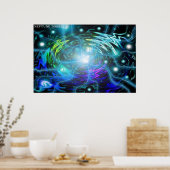 ELEKTRIZITÄT POSTER (Küche)