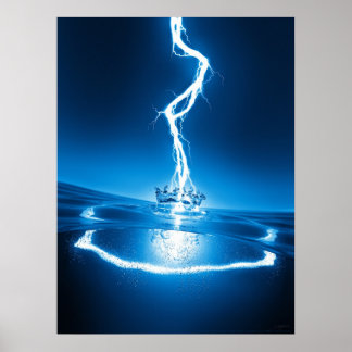 Elektrizität Poster